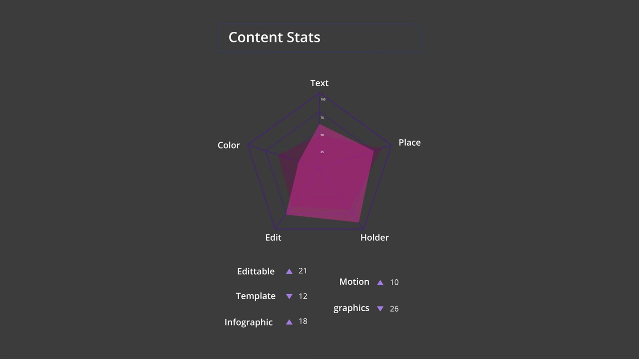 Content Stats Infographic