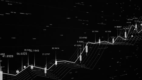 stock market trends and data visualization