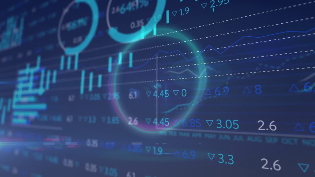 Lens overlay highlighting candlestick bars, line graph data, numeric labels on dark blue interface
