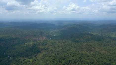 aerial view of a vast tropical rainforest landscape under a cloudy sky, showcasing rolling hills, dense green vegetation, and a winding river cutting through the lush wilderness.