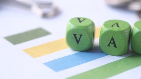 vat calculation and analysis