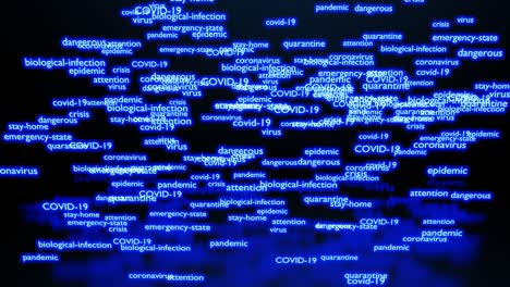 tag cloud of blue neon text on coronavirus pandemic theme. covid19 background with tag word cloud. neon text 3d cloud with smooth animation.