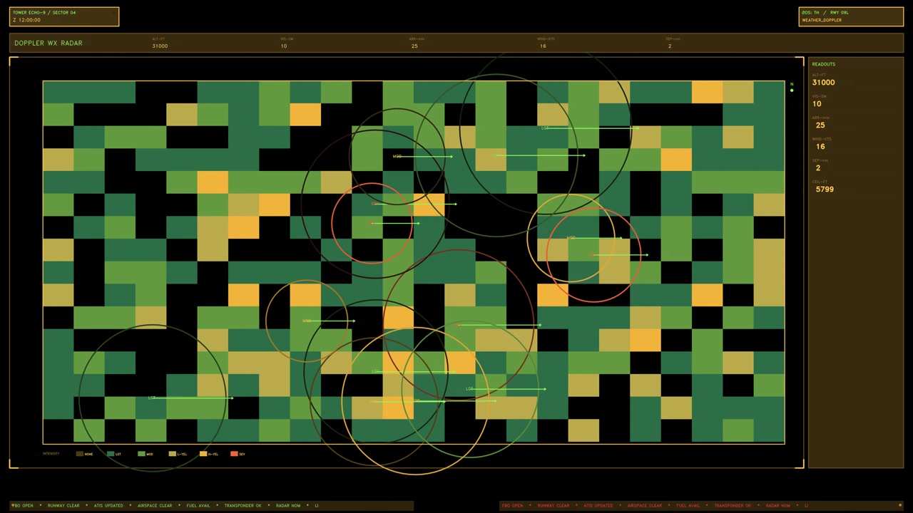 Ein grünes und bernsteinfarbenes Doppler-Wetterradar-Interface-Element, das sich bewegende Sturmzellen-Verfolgungskreise, Windvektoren und Luftfahrt-Telemetrieanzeigen zeigt. Nahtlos loopbar für Compositing.