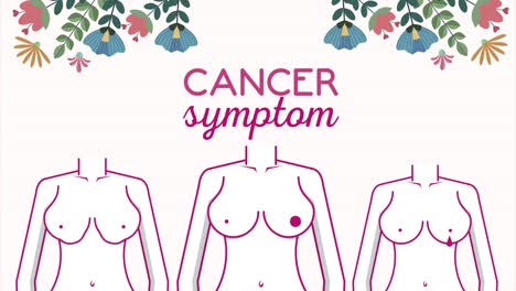 animación de concienciación sobre el cáncer de mama con cuerpos de niñas