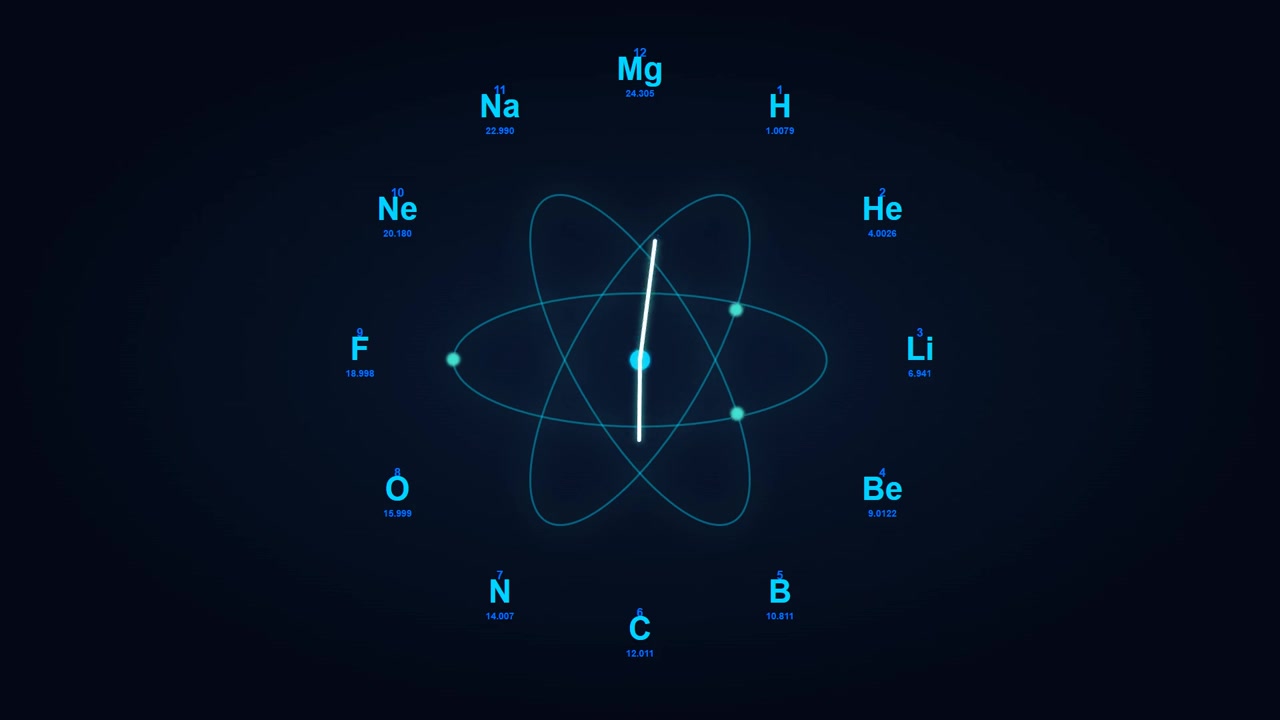 Animated Atom Clock with Periodic Table Elements