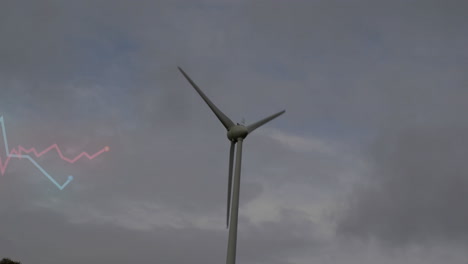 wind turbine spinning against cloudy sky with graph animation overlay
