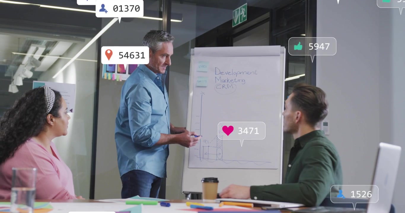 Lead writing on flip chart, pointing at bars, alerts floating across scene showing marketing reach