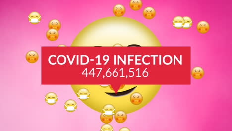 animación del procesamiento de datos de covid 19 sobre múltiples emojis enfermos con máscaras faciales