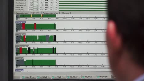 pantalla de computadora que muestra datos de seguimiento de la producción industrial