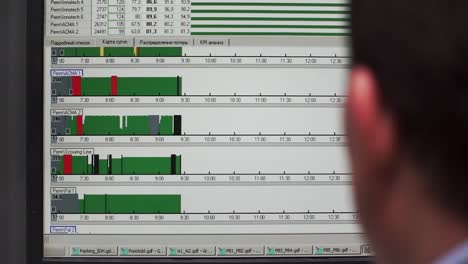 computer screen showing industrial production monitoring data