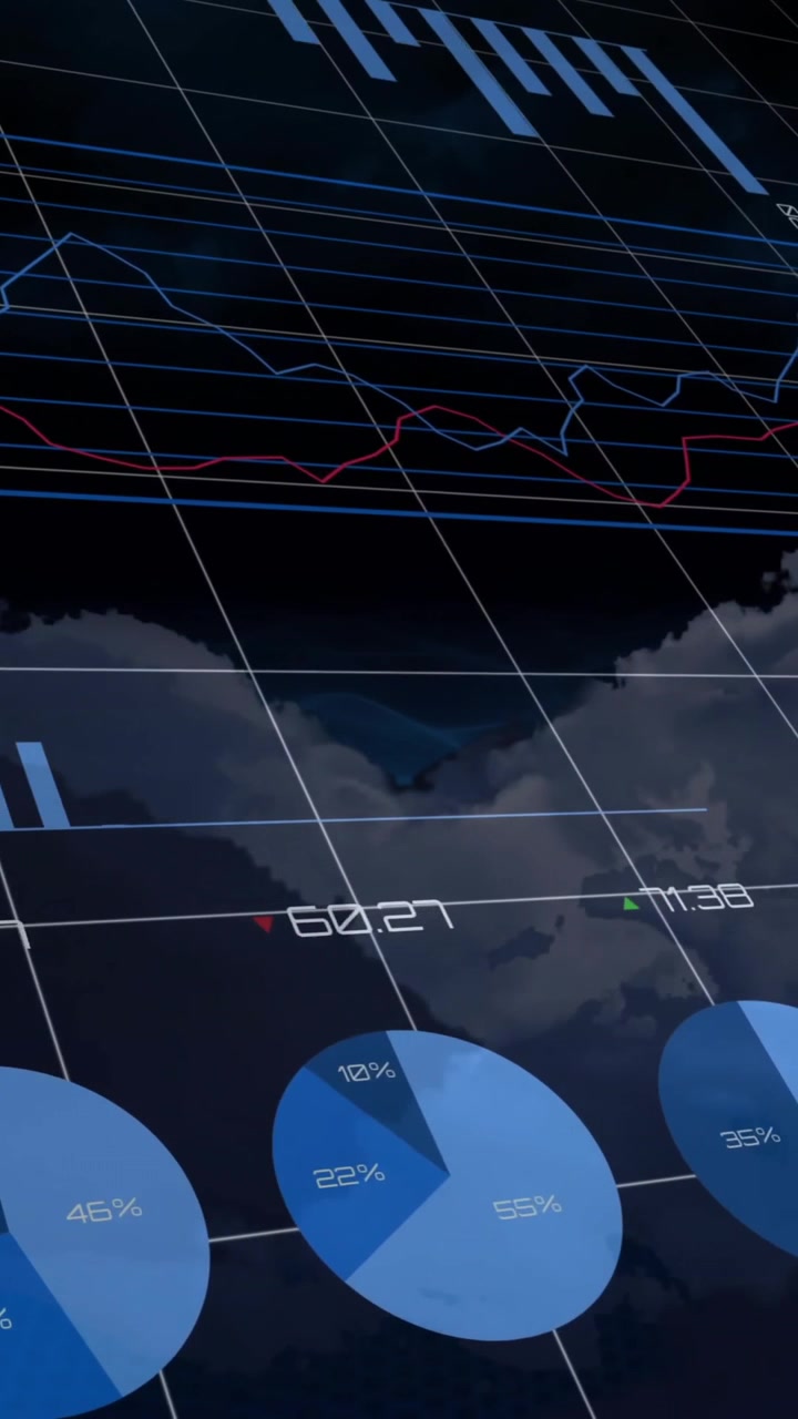 Animation of financial data processing over clouds