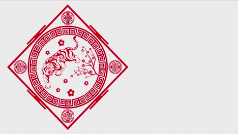 happy chinese new year 2022, year of the tiger celebration greeting animation with oriental ornamental elements. happy new year and wishing prosperity