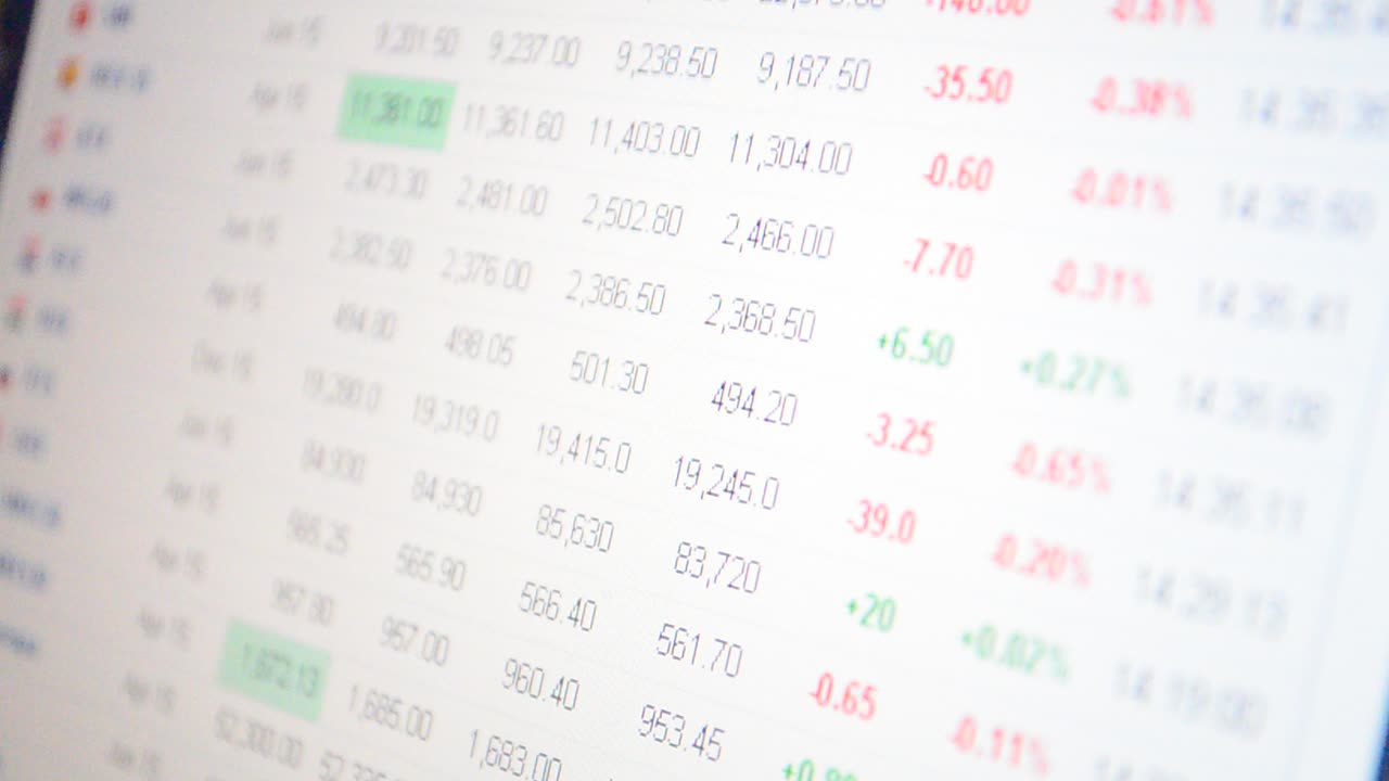 Indeks pasar saham. Papan bursa saham.