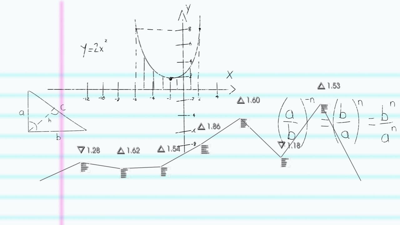 In school, animation of mathematical graph and equations on lined paper
