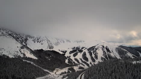 Loveland-Pass-Colorado-USA