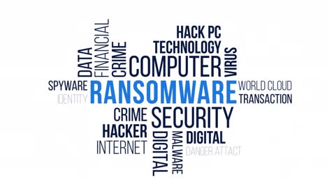 software di ransomware