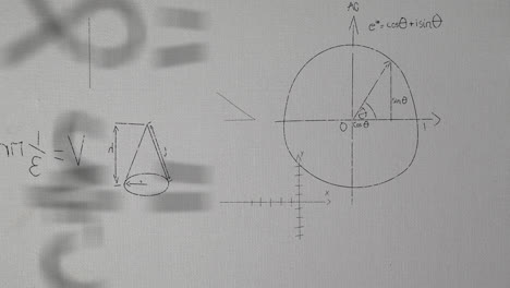 animación de ecuaciones y fórmulas matemáticas flotando contra un fondo de textura gris