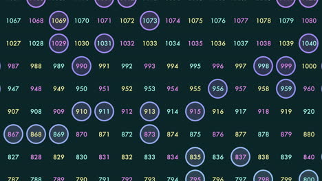 random numbers pattern in rows on dark space