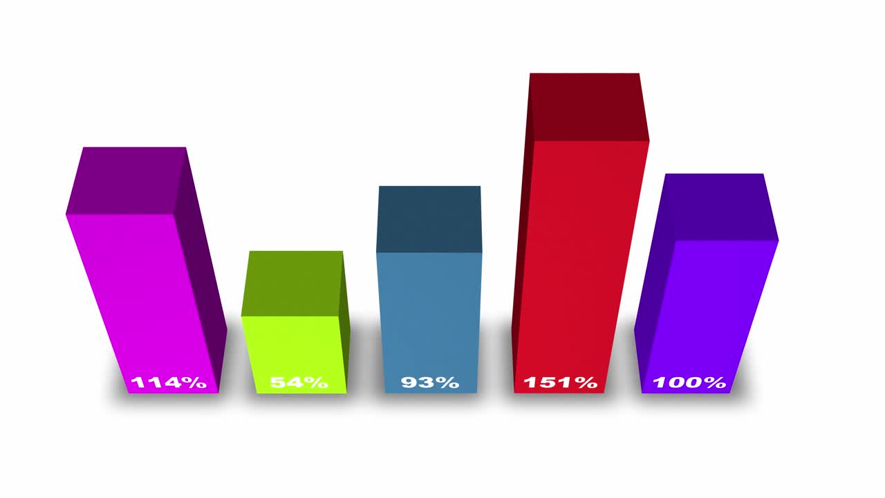 A seamless looping animation of a 3D business data visualization. The digital infographic bars represent progress and growth, perfect for professional, corporate, and technological themes