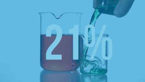 Animation-of-percent-growing-over-laboratory-beakers-on-blue-background