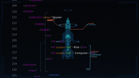 animation of rocket diagram highlighting spyware class with coding elements in school