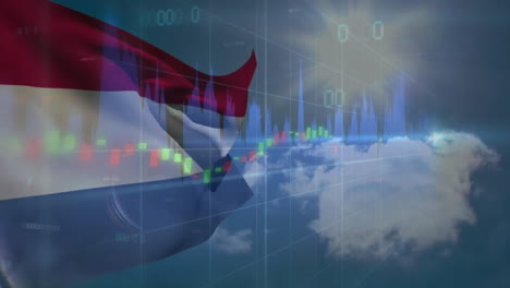dutch flag waving over financial charts with animation against cloudy sky