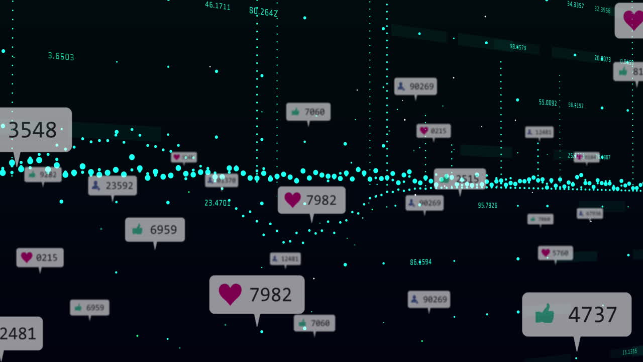 Animation of notification bars with multiple graphs and changing numbers over black background
