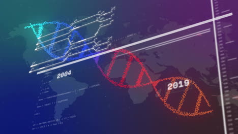 Animation-of-dna-strand,-data-processing-on-black-background