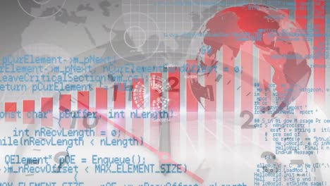 animation of globe and graph with computer language over clock and map