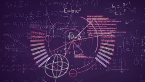 Animation-of-round-scanner,-mathematical-equations-and-data-processing-against-purple-background