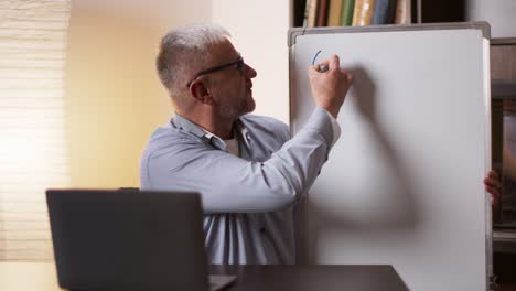 clase de matemáticas en línea