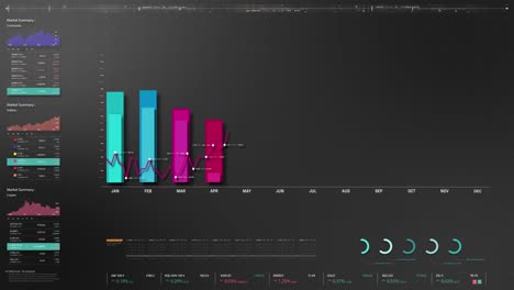 presentación simulada de la pantalla de la infografía de negocios