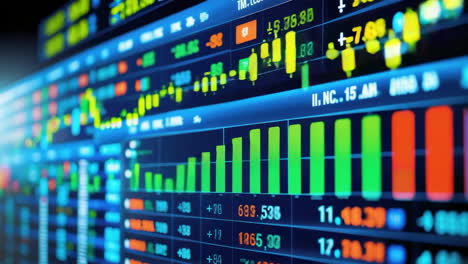 digital display of stock market data and financial charts