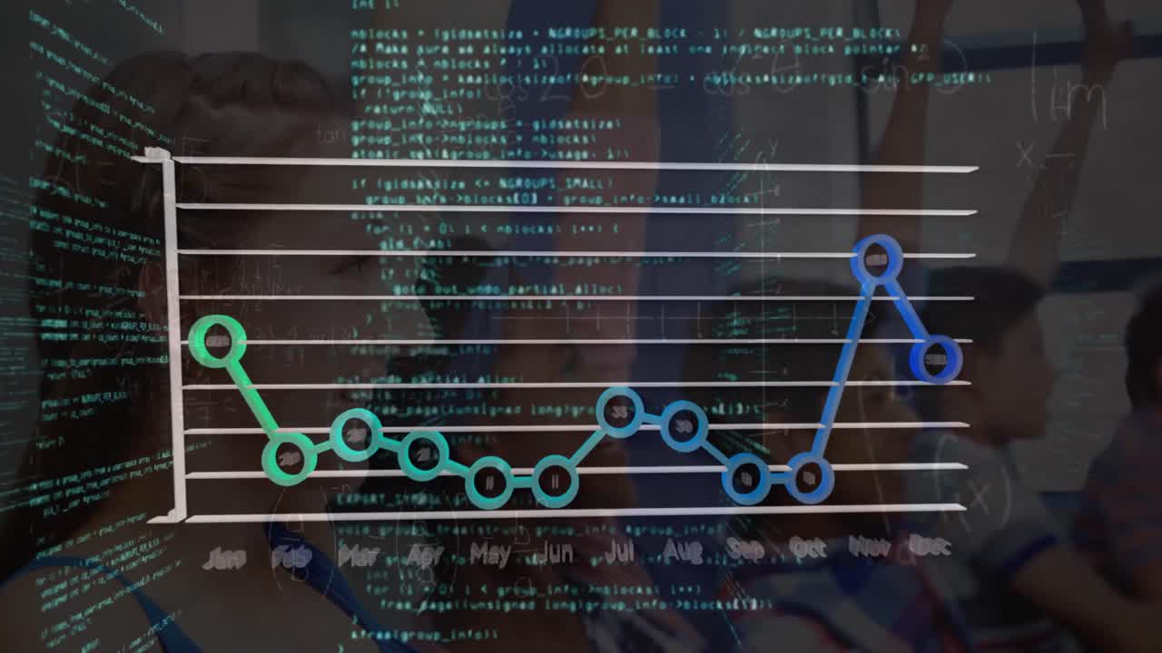 Animation of data processing over diverse schoolchildren