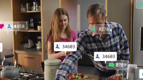 social media notifications animation over people preparing food in kitchen