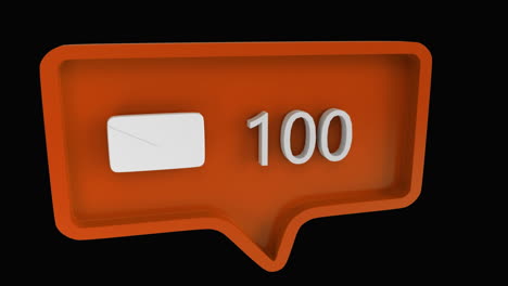 aumento del número de comentarios en las redes sociales