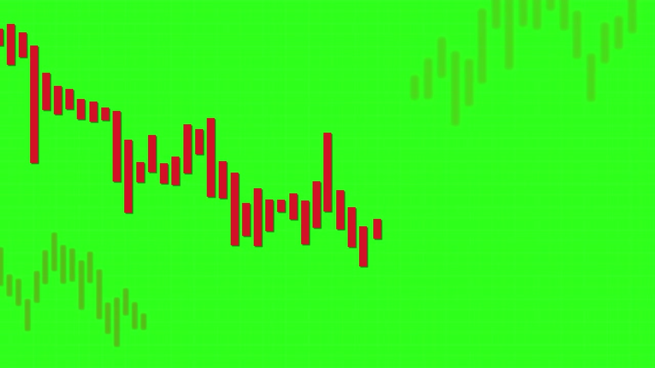 Red candlestick chart animates downward trend, smooth transitions, vivid green background, financial data visualization