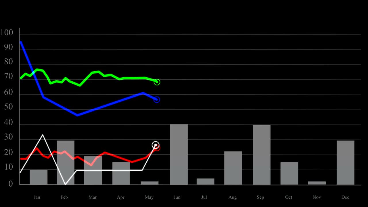검은색 배경에 자라는 차트와 그래프.