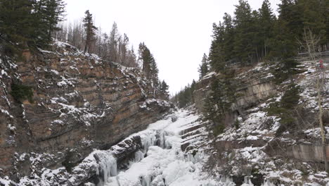 frozen waterfall in snowy landscape in southern alberta canada watertown national park during with winter