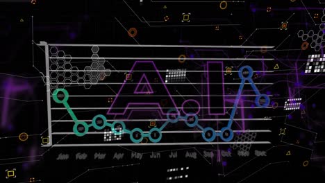 animation of graph over ai text with geometric shapes over black background