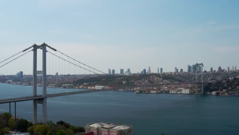 istanbul bosphorus bridge quarantine aerial view 3