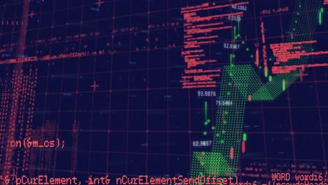 data processing against financial data processing
