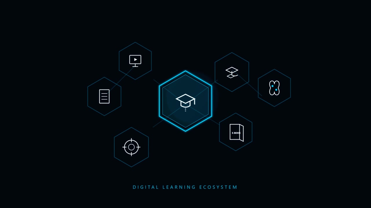 Digital Learning Ecosystem Infographic with Graduation Cap Icon