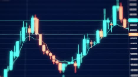 gráfico de velas del mercado de valores