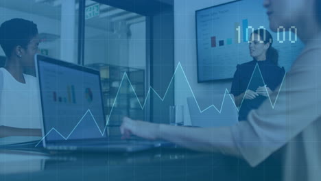 business meeting with sales graphs and data processing animation overlay