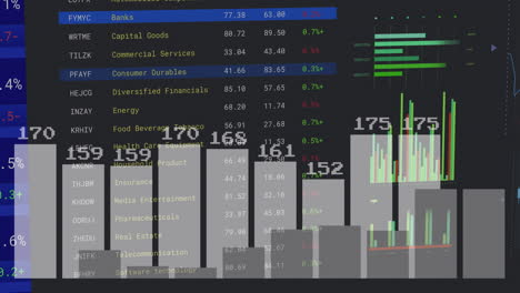 animación de las estadísticas y procesamiento de datos financieros