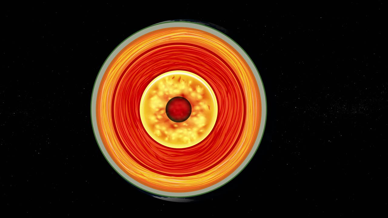 secciones transversales del interior de la tierra