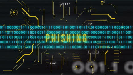 Animación-Del-Procesamiento-De-Datos-De-Codificación-Binaria-Sobre-Texto-De-Phishing