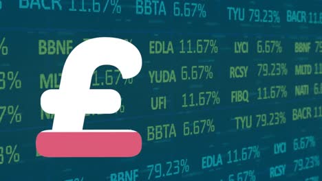 animation of british pound sign over financial data processing