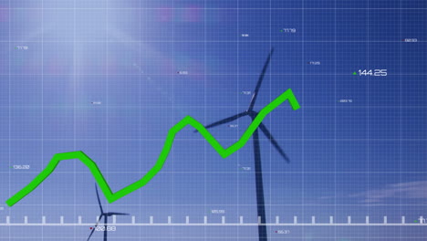 animation of green line and data processing over wind turbines